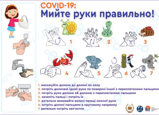 Мийте руки правильно!