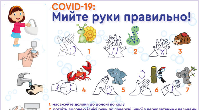 Мийте руки правильно!