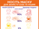 Носіть маску для захисту себе та інших
