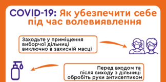 Як убезпечити себе від вірусних інфекцій під час волевиявлення