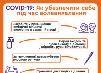 Як убезпечити себе від вірусних інфекцій під час волевиявлення