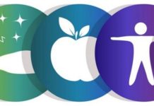 Здоровий спосіб життя – що нового ми дізналися за рік 2020