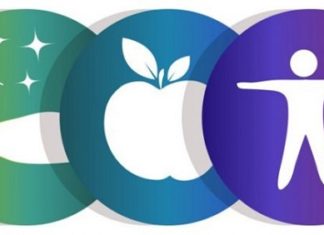 Здоровий спосіб життя – що нового ми дізналися за рік 2020