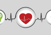 Роль самооцінки здоров’я осіб різного віку в інтегральній характеристиці здоров’я