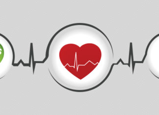 Роль самооцінки здоров’я осіб різного віку в інтегральній характеристиці здоров’я