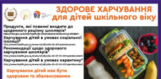 Здорове харчування для дітей шкільного віку