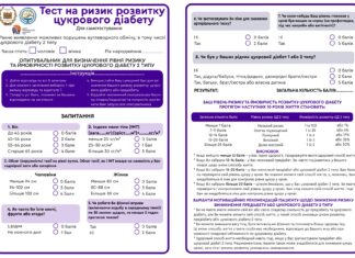 Тест на ризик розвитку цукрового діабету