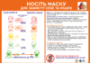 Як правильно носити маску для захисту себе та інших