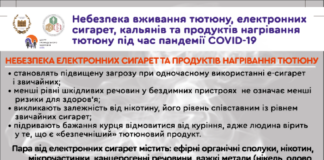 Небезпека вживання тютюну, електронних сигарет, кальянів та продуктів нагрівання тютюну під час пандемії COVID-19