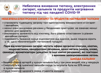 Небезпека вживання тютюну, електронних сигарет, кальянів та продуктів нагрівання тютюну під час пандемії COVID-19