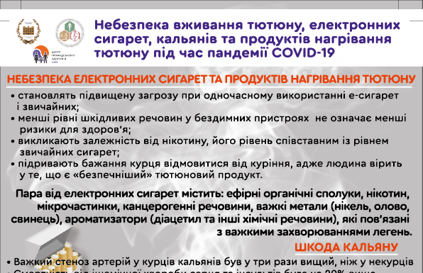 Небезпека вживання тютюну, електронних сигарет, кальянів та продуктів нагрівання тютюну під час пандемії COVID-19