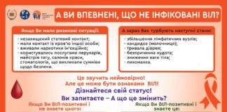 А ВИ ВПЕВНЕНІ, ЩО НЕ ІНФІКОВАНІ ВІЛ?
