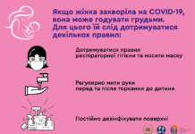 Грудне вигодовування при COVID-19