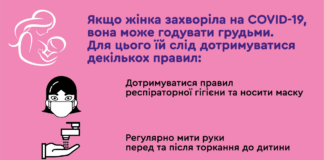 Грудне вигодовування при COVID-19