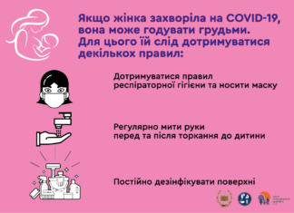 Грудне вигодовування при COVID-19