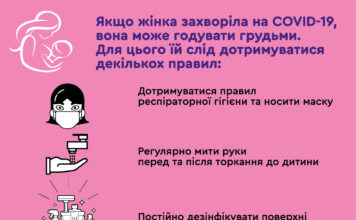 Грудне вигодовування при COVID-19