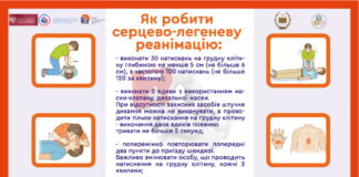 Як робити серцево-легеневу реанімацію