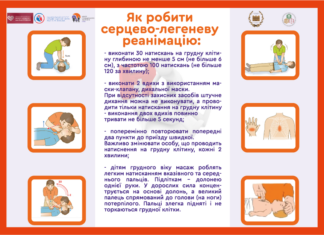 Як робити серцево-легеневу реанімацію