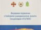 Видана монографія «Лікування поранених з бойовими ушкодженнями живота (за досвідом АТО/ООС)