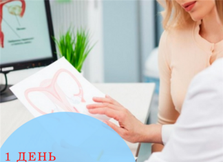 1 день безоплатних консультацій гінеколога! Як записатися?
