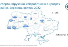 Фахівці Національного інституту серцево-судинної хірургії ім.М.М.Амосова НАМН України продовжують працювати на виїзді у регіонах нашої країні