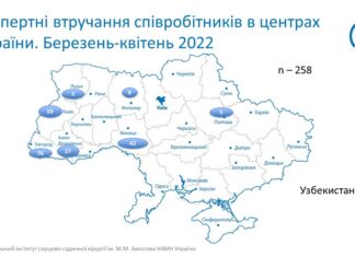 Фахівці Національного інституту серцево-судинної хірургії ім.М.М.Амосова НАМН України продовжують працювати на виїзді у регіонах нашої країні