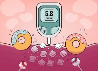 Інсулінотерапія в умовах війни