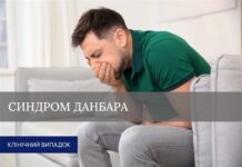 Синдром Данбара
