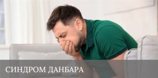 Синдром Данбара