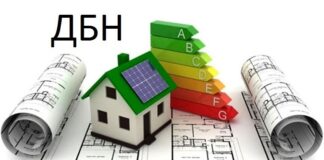Державні будівельні норми України «Заклади охорони здоров’я. Основні положення»