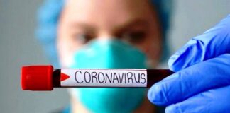РОЗВИТОК ЕПІДЕМІЧНОГО ПРОЦЕСУ COVID-19 В УКРАЇНІ. DEVELOPMENT OF THE EPIDEMIC PROCESS OF COVID-19 IN UKRAINE