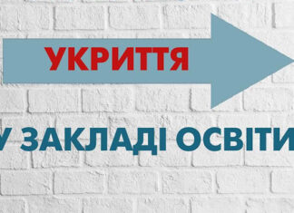 САНІТАРНО-ГІГІЄНІЧНІ ВИМОГИ ДО ЗАХИСНИХ СПОРУД ЦИВІЛЬНОГО ЗАХИСТУ УЧНІВ В УМОВАХ ВОЄННОГО СТАНУ