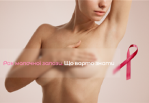 Рак молочної залози. Що варто знати