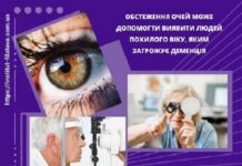 Обстеження очей може допомогти виявити людей похилого віку, яким загрожує деменція