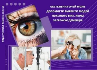 Обстеження очей може допомогти виявити людей похилого віку, яким загрожує деменція