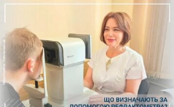 Що визначають за допомогою рефрактометра