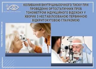 Коливання внутрішньоочного тиску при проведенні ортостатичних проб тонометром індукційного відскоку у хворих з нестабілізованою первинною відкритокутовою глаукомою