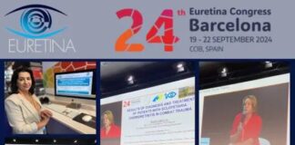 24-й Європейський конгрес вітреоретинальних спеціалістів Euretina 2024