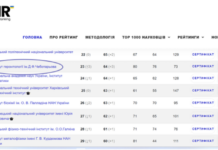 ДУ «Інститут геронтології ім.Д.Ф.Чеботарьова НАМН України» піднявся на 5 позицій у National H-index Ranking