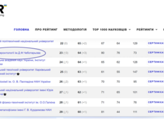 ДУ «Інститут геронтології ім.Д.Ф.Чеботарьова НАМН України» піднявся на 5 позицій у National H-index Ranking