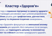 19-20 березня 2025 року відбувся вебінар присвячений грантовійпідтримці з питань охорони здоров’я