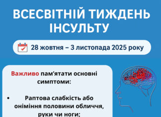 🧠 Всесвітній тиждень інсульту 28 жовтня – 3 листопада 2025 року