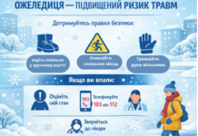Ожеледиця — підвищений ризик травм.