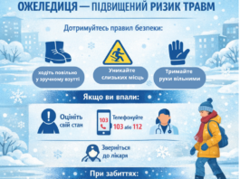 Ожеледиця — підвищений ризик травм.
