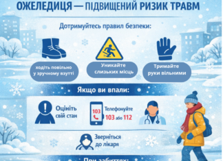 Ожеледиця — підвищений ризик травм.
