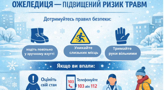 Ожеледиця — підвищений ризик травм.