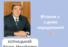 Вітання з днем народження