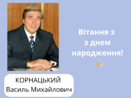 Вітання з днем народження
