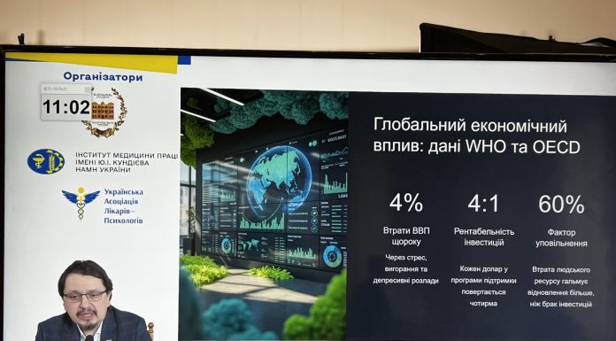 Відбулося закриття наймасштабнішої онлайн конференції в Україні – «Охорона здоров’я працюючого населення»