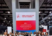 Міжнародна наукова активність